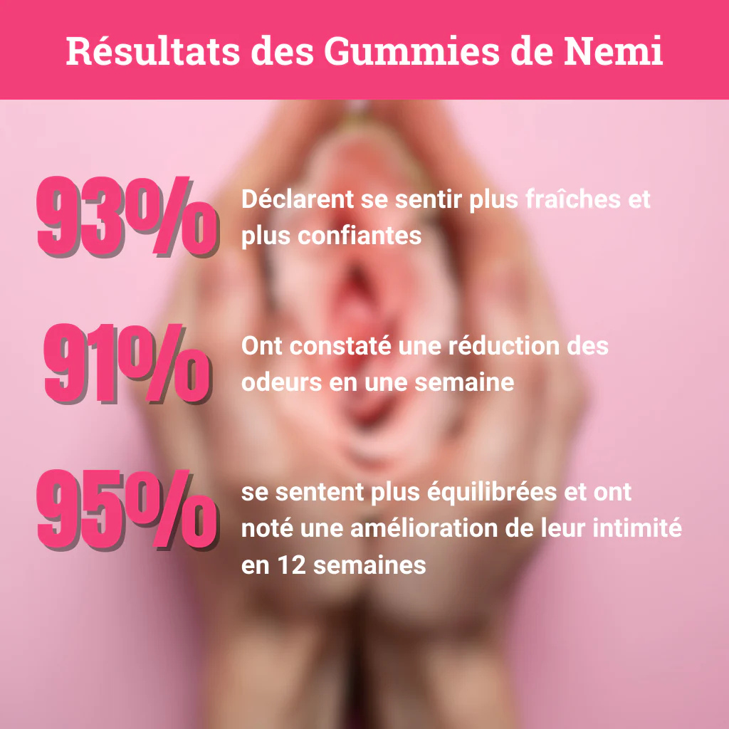 Mignona - Gummies Équilibre Féminin